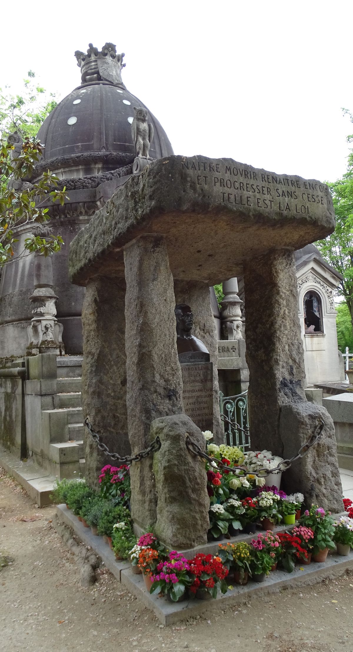 founder of spiritualism,cemeteryof  le pere- lachaise in paris