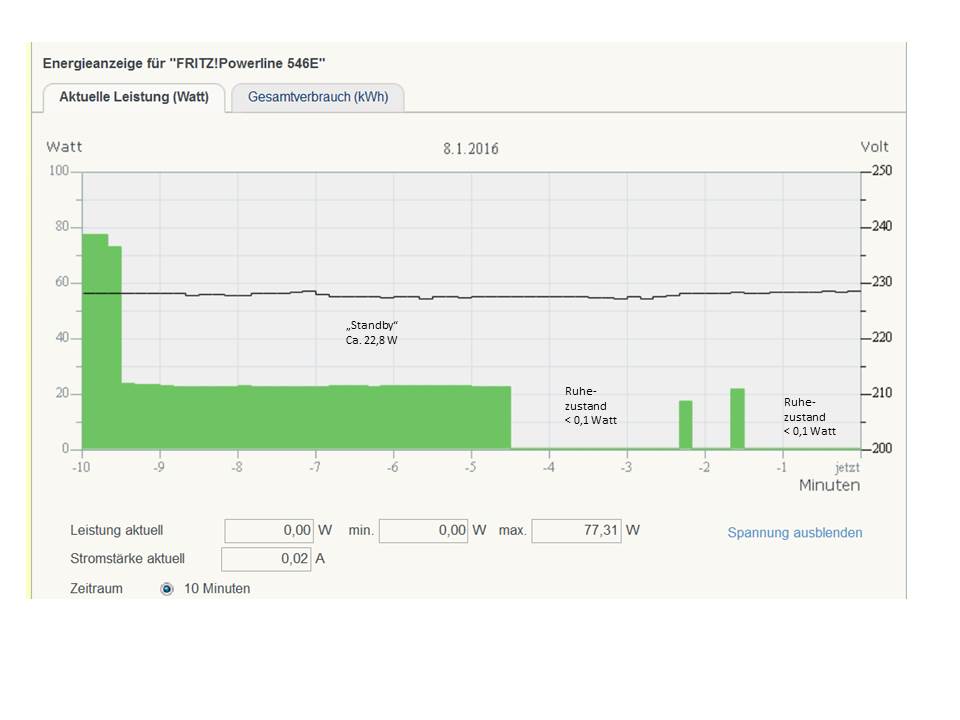 Stromverbrauchsmessung #2.jpg