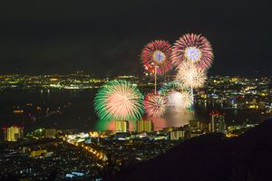 Aufnahme aus größerer Entfernung mit Teleeinstellung