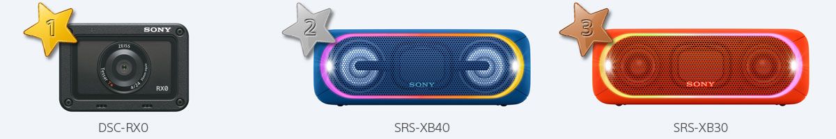 Prizes.jpg Prizes.jpg